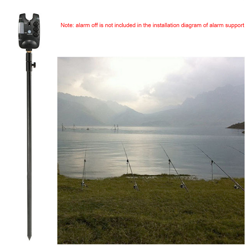 Meilleure Vente Canne de pêche - Fishing Equipment Market avis et prix