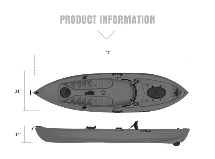 Kayak de pêche en plastique HD - Fishing Equipment In avis et prix