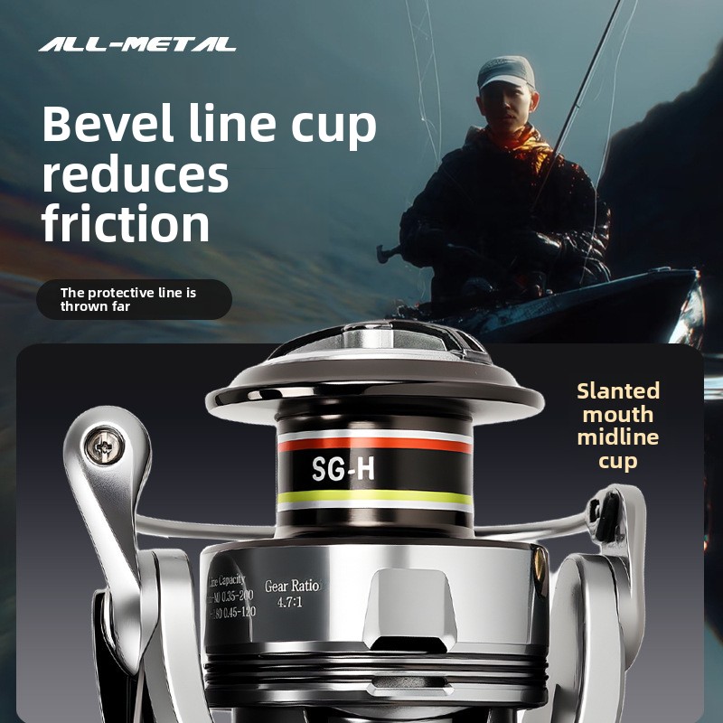 Moulinets spinning haut de gam - Electric Fishing Reel avis et prix