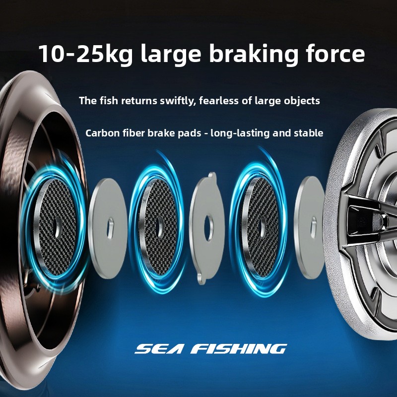 Moulinets spinning haut de gam - Electric Fishing Reel avis et prix